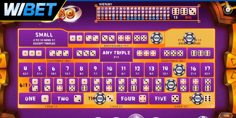 Luật chơi Sicbo cơ bản tại WIBET