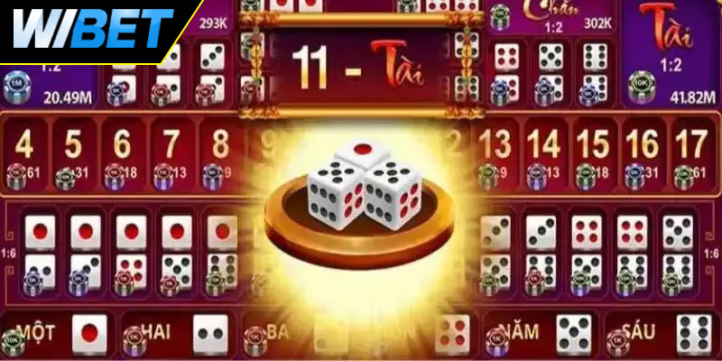 Tổng quan về Sicbo Tài Phú tại WIBET